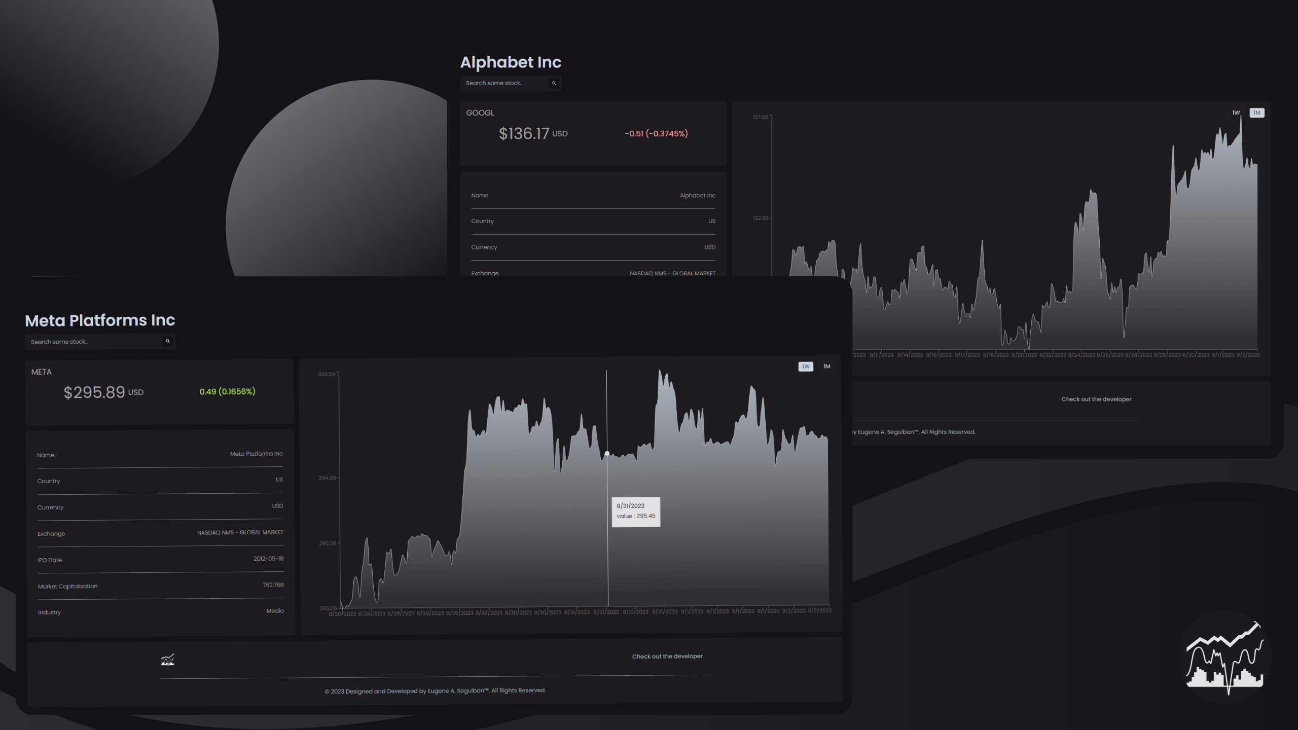 Stock : Search Your Market Status 